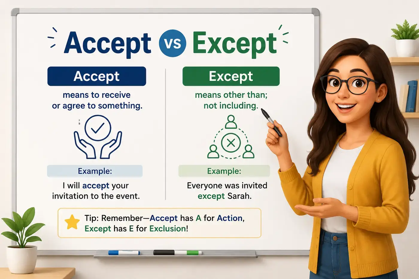 Accept vs Except: What Is the Difference (2026 Guide)