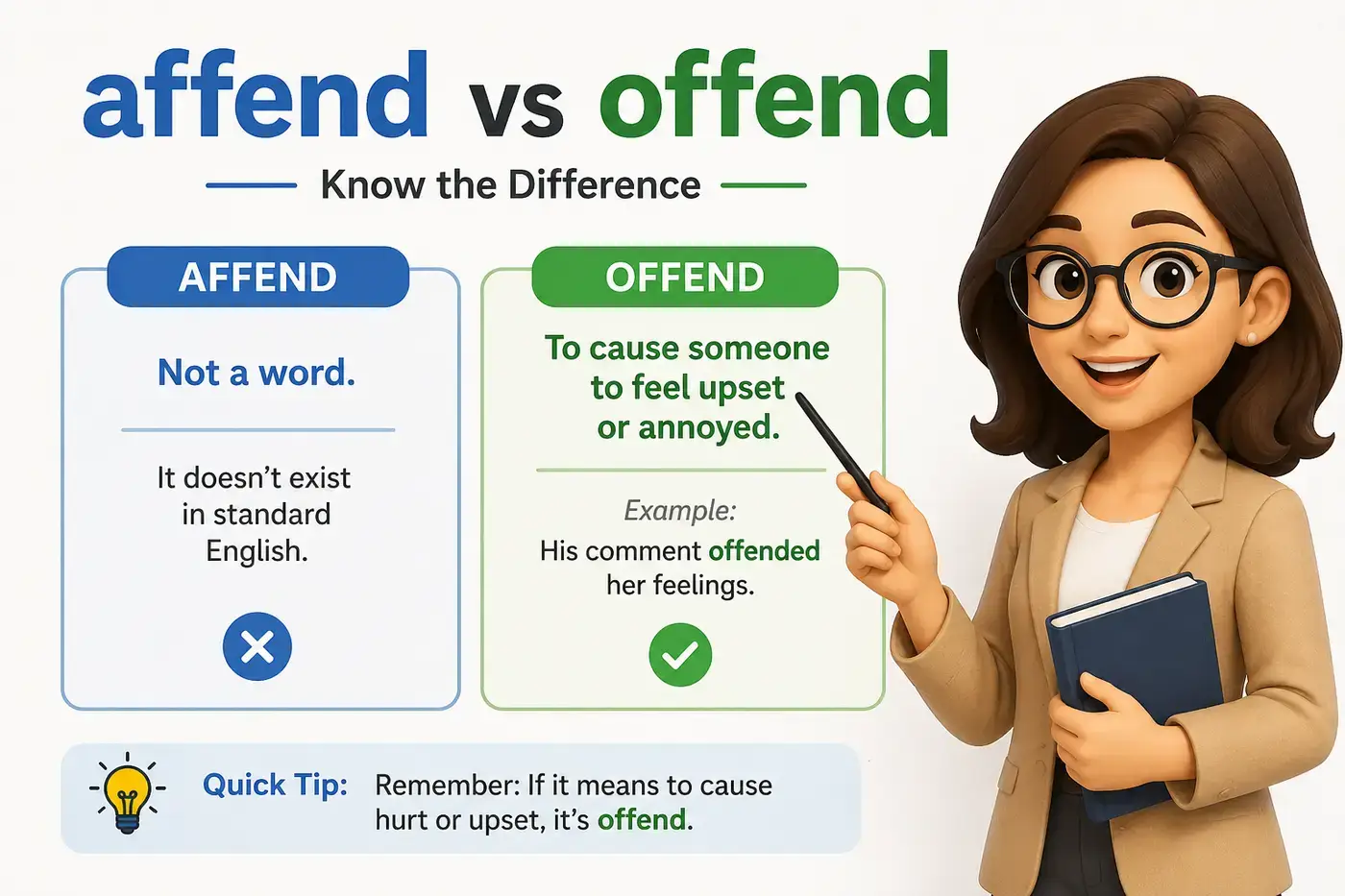 Affend Vs Offend Which Word Is Correct (2026 Guide)